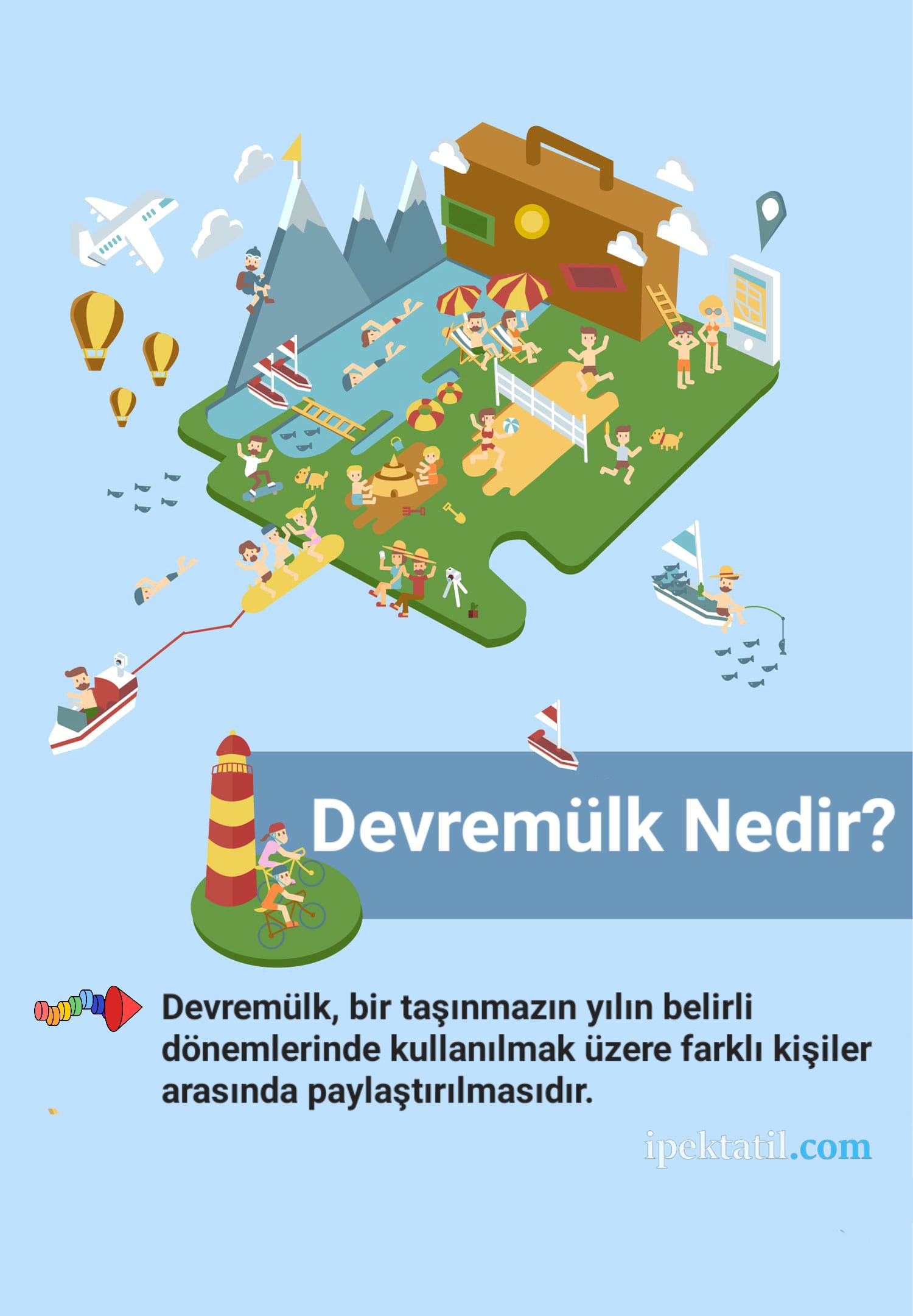 Devremülk Nedir