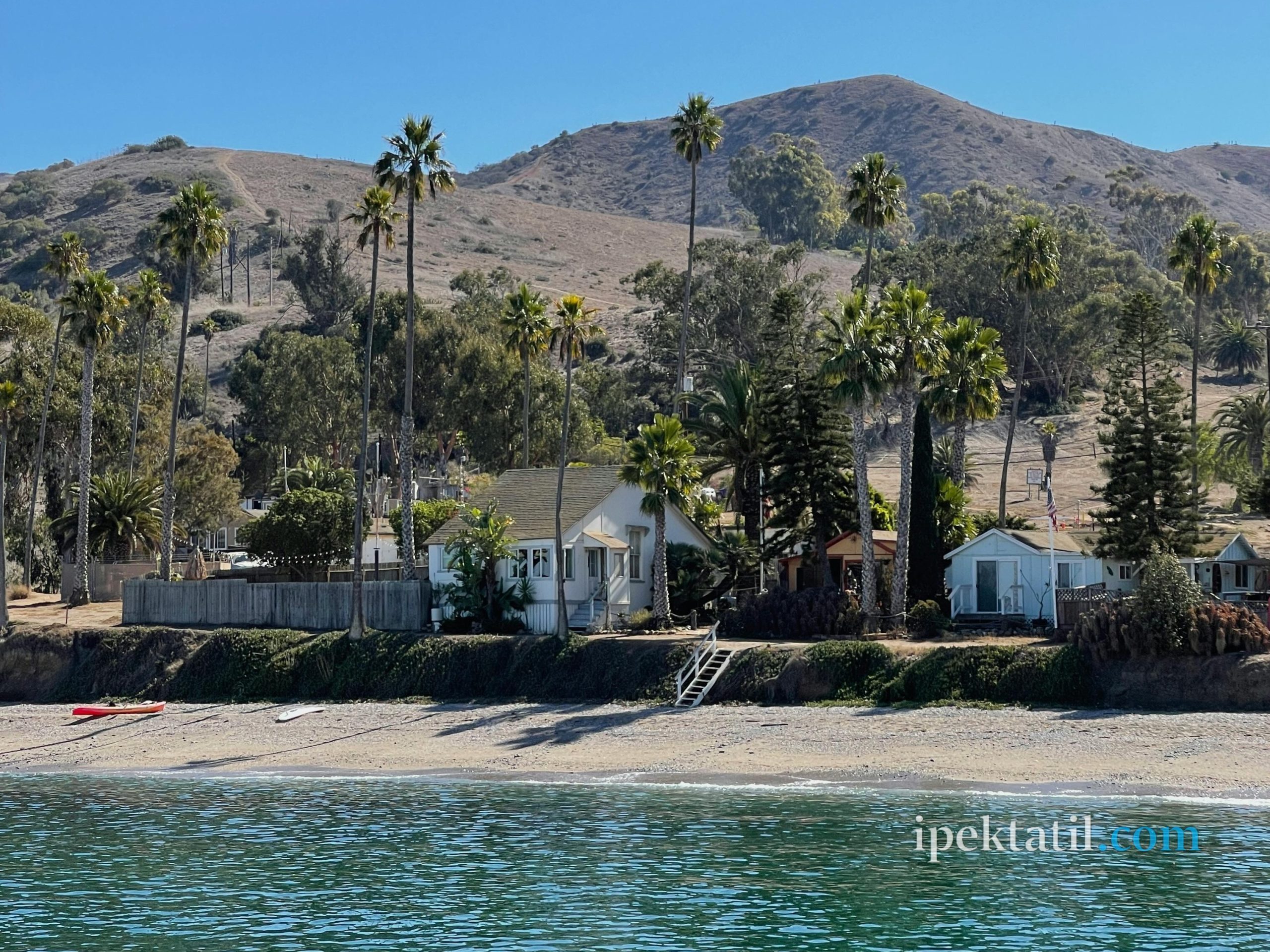 What is Timeshare?