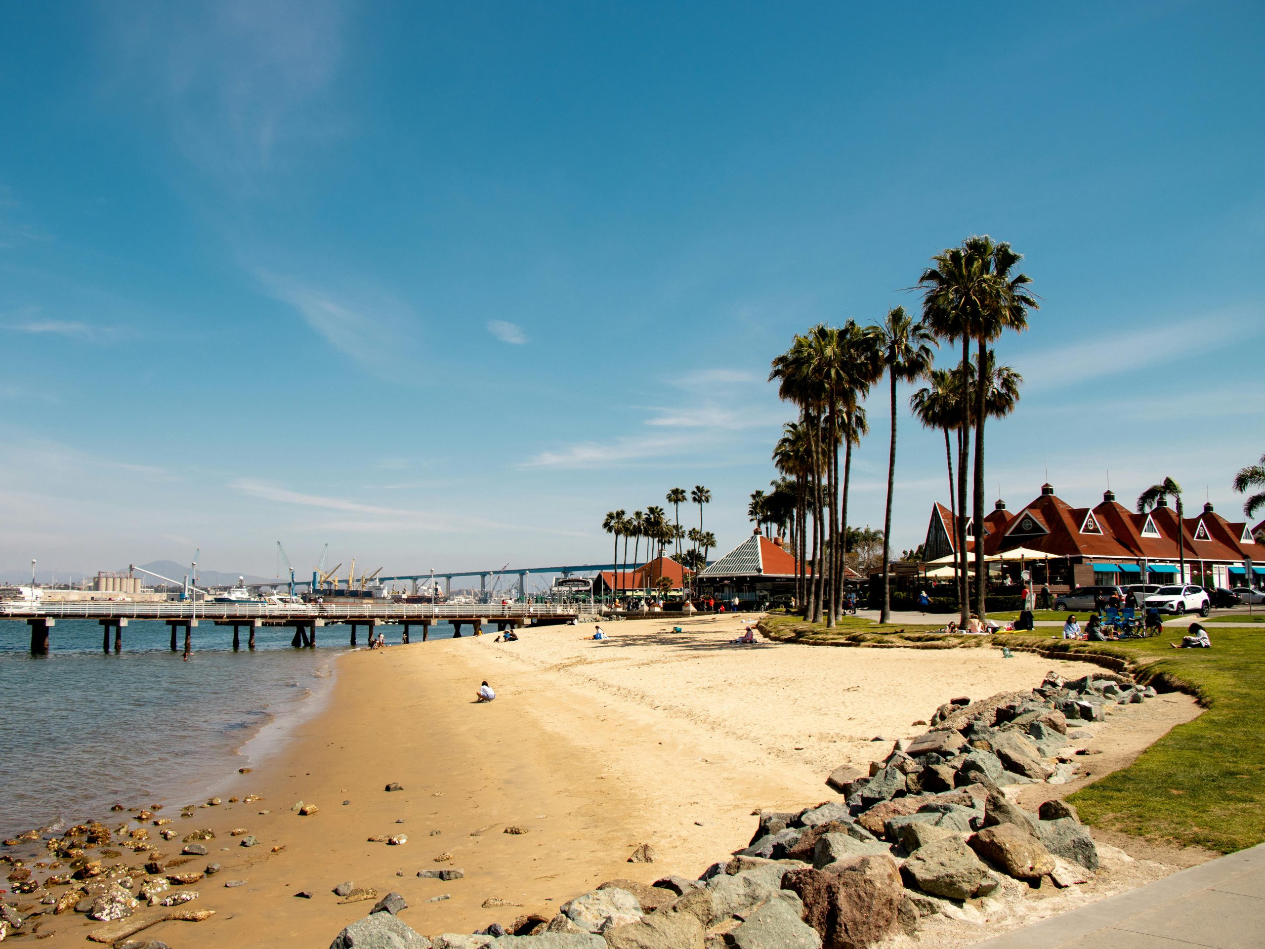 What is Timeshare?